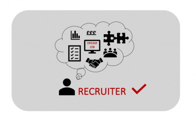 Finding a job – how a good recruiter can help